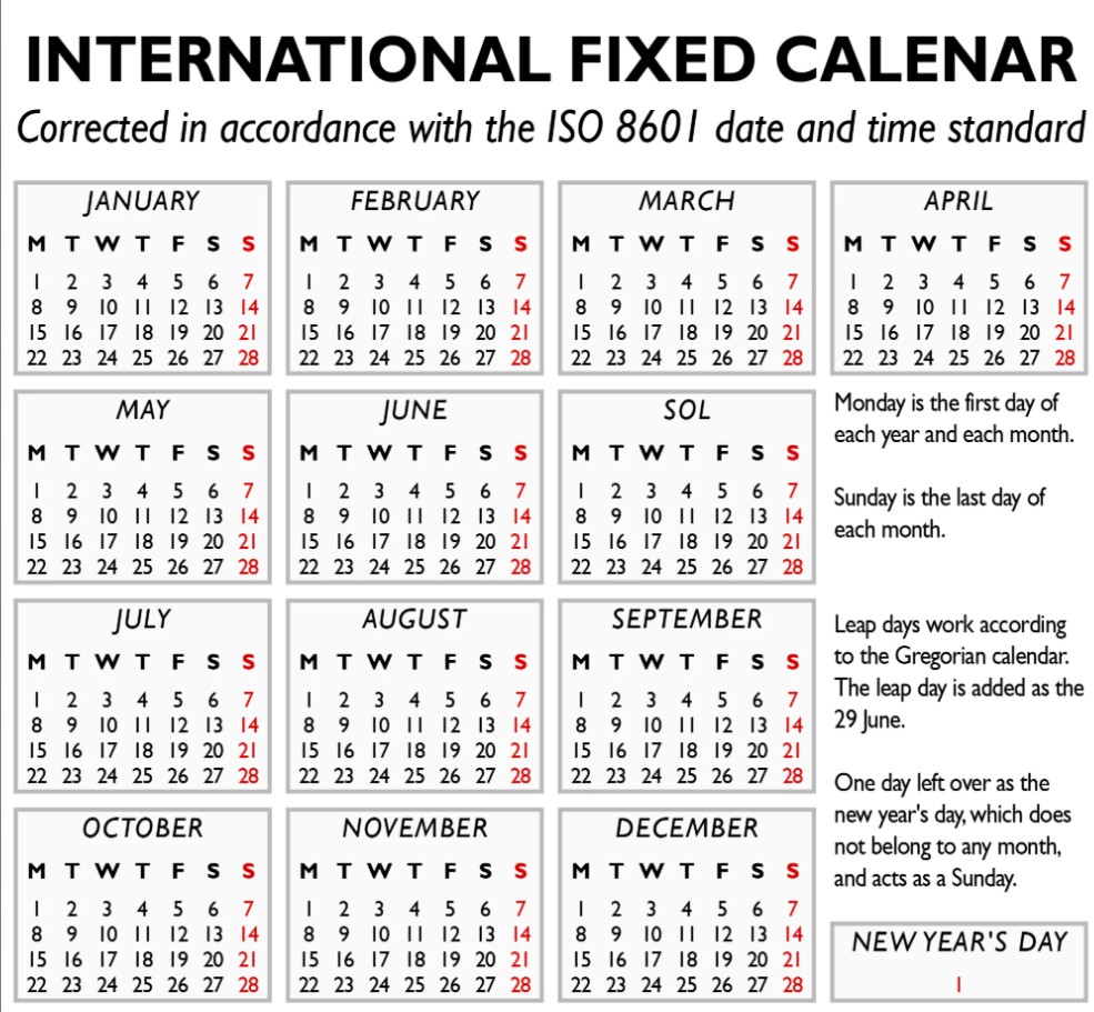 Der International Fixed Calendar: 13 Monate zu je 28 Tagen.