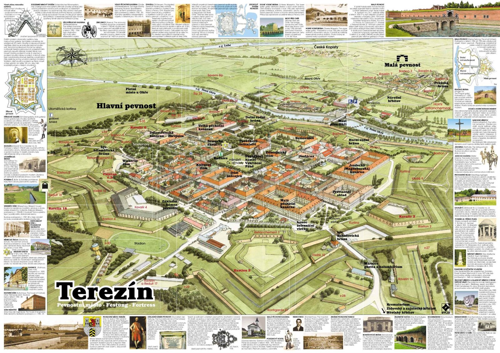 Illustrierte Übersichtskarte der Sternenstadt Terezín/Theresienstadt mit Haupt- und Kleiner Festung