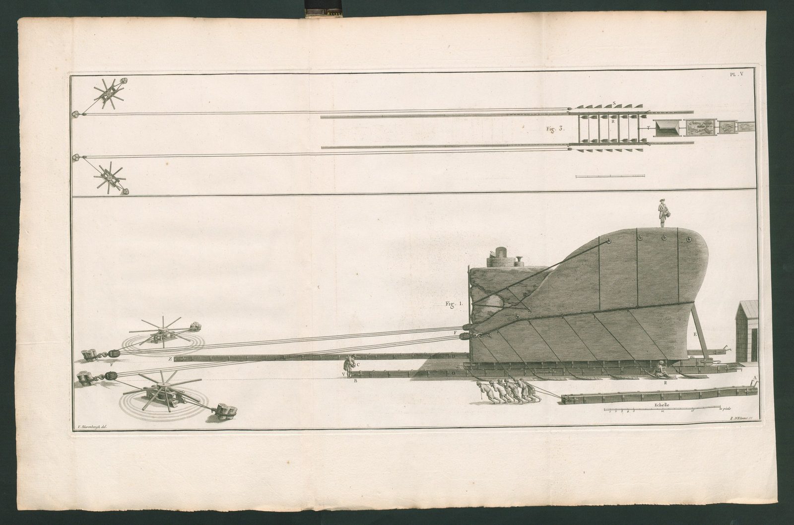 Technische Tafel aus Carburis Bericht von 1777: der Stein auf dem Schlitten mit Seilen und Winden