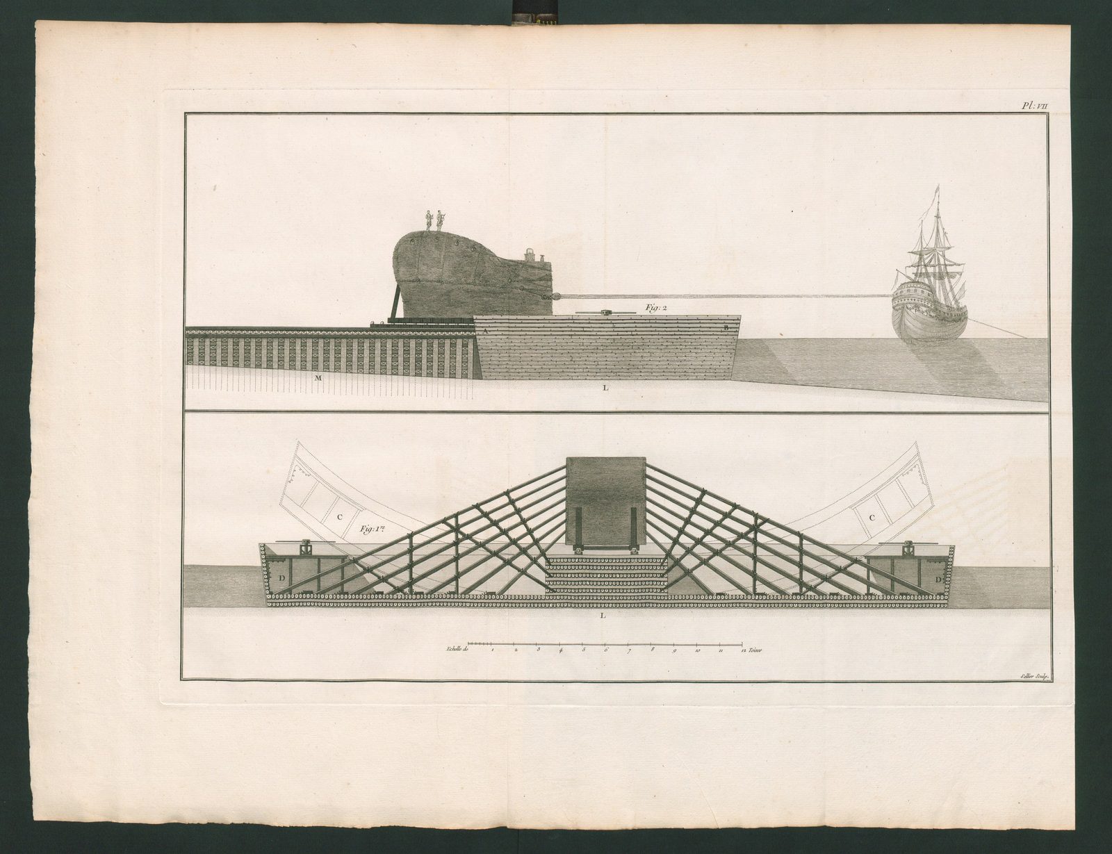 Technische Tafel aus Carburis Bericht von 1777: Verladung des Steins auf den Lastkahn in Ansicht und Schnitt