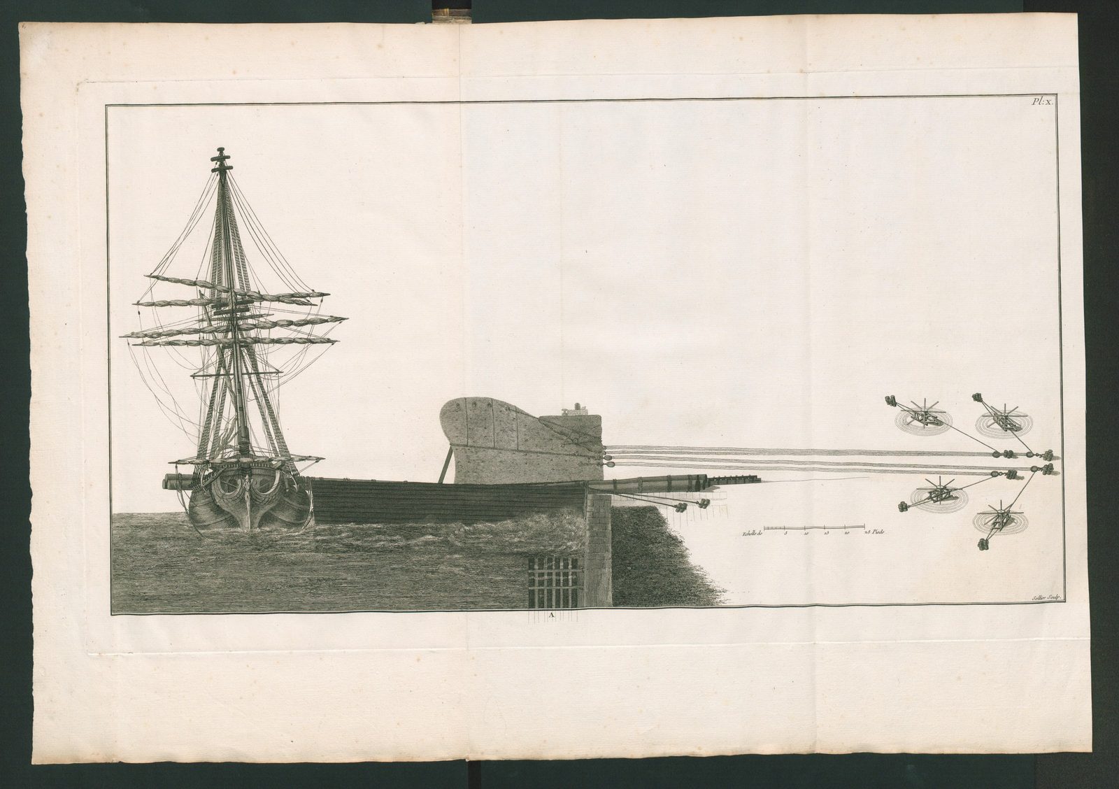 Technische Tafel aus Carburis Bericht von 1777: Schiff und Stein, mit Tauen an Ankern befestigt
