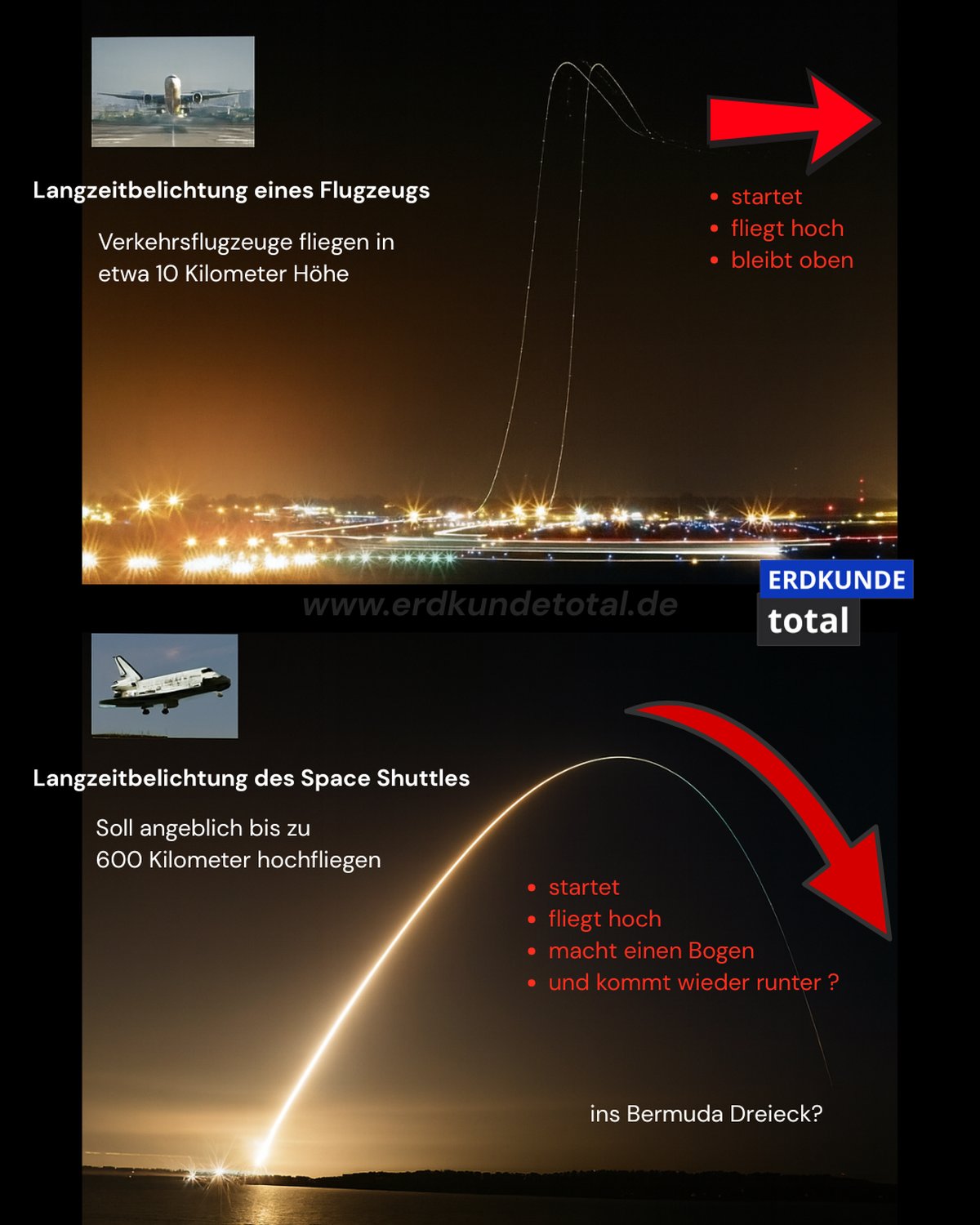 ERDKUNDE Meme · Shuttle